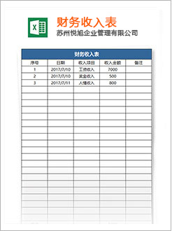 扎赉特旗代理记账